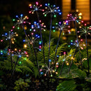 Luminária Led Solar Flexível – Swanlight